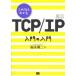  это если понимать TCP/IP введение. введение удача .. 2 / работа 