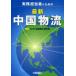  деловая практика ответственный поэтому. новейший China распределение в течение дня обобщенный изучение место / сборник работа 