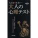  человек - .. нет... взрослый психологический тест . глициния ./..