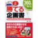 ... план документ PowerPoint/Word/Excel 2010/2007 это один шт. .OK! Yamazaki ./ работа 