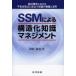 SSM по причине структура . знания management проект разработка что касается дефект предотвращение . позиций быть установленным знания. сооружение . практическое применение Tamura ../ работа 