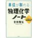  единица измерения . взяв . предмет физика и химия Note Yoshida ../ работа 