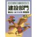  технология . второй следующий экзамен [ строительство группа ] главное .( теория документ экзамен ) ответ пример перо .../ работа Fukuda ./..