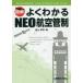  иллюстрация хорошо понимать NEO авиация труба система . гора ../ работа 
