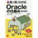 .. seeing understand Oracle. . collection . Japanese cedar rice field . history / work Yamamoto . beautiful ./ work ..../ work temple ../ work small rice field . two / work *..