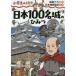  Япония 100 название замок. секрет Hagi ..../ работа Япония замок . ассоциация /..