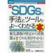  новейший SDGs. рука закон . tool ..~. понимать книга@ подвеска tenabru. бизнес . чтобы сделать небо болото ../ сборник работа Ono рисовое поле подлинный 2 / сборник работа 
