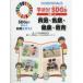 SDGs.... газета . произведение ..(1)...!SDGs глаз .1~4..*..* здоровье * образование nisi прикладное искусство детский образование изучение место / сборник 
