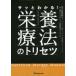 sa. понимать! питание терапевтические. руководство пользователя Yoshimura ../ сборник работа Kumamoto li - bilite-shon больница питание поддержка команда / работа 