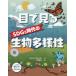  глаз . смотреть SDGs времена. живое существо много sama .jes* French / работа одна сторона бог ../ перевод 