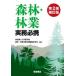  лес .*. индустрия деловая практика обязательно . Tokyo сельское хозяйство . университет земледелие часть лес .*. индустрия деловая практика обязательно . редактирование комитет / редактирование 