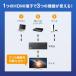 �T�����T�v���C�@���P����A�E�g���b�g�i 8K�EHDR�EHDCP2.2�Ή�HDMI�ؑ֊�(3���́E1�o��) �֘A�摜4
