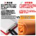 2�Z�b�g �h�΃V�[�g �ϔM�V�[�g �h���V�[�g �o�[�x�L���[ ������ �L�����v �ΉԔ��� �u�����P�b�g �ω΃V�[�g �X�p�b�^�V�[�g �h�Εz �s�R �֘A�摜2