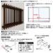 �c�ʊi�q C�^ 06907 W926�~H820mm �Ǖt/�g�t �K�i���@ ���Ėʊi�q �A���~ ���i�q �T�b�V �h�� ��t�� ��t ���N�V�� LIXIL TOSTEM �g�X�e�� ���t�H�[�� DIY �֘A�摜3