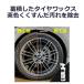 CARPRO ReTyre 1000ml �^�C�����n���Z�b�g��p�N���[�i�[  ���^�C�� �֘A�摜2