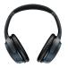 yBOSEz SoundLink around-ear wireless headphones II ֘A摜4