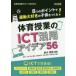 8�̃|�C���g�ŉ^����D���̎q��������!�̈���Ƃ�ICT���p�A�C�f�A56