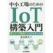  средний маленький завод поэтому. IoT сооружение введение низкий затраты . легко система ....