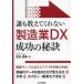 .. объяснить .. нет обрабатывающая промышленность DX успех. ..