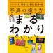  на фото .. person .....BOOK беззеркальный камера . покупка ... самый первый . читать учебник 