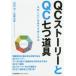 QC -тактный - Lee .QC 7 . инструмент недостаточность не делать улучшение. порядок . рука закон 