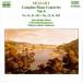 ��CD Wolfgang Amadeus Mozart / Jeno Complete Piano Concertos Vol. 6 - No. 11, K. 413, N 8550206 Naxos /00110