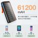 �\�[���[���o�C���o�b�e���[ 61200mAh ����e�� 3.0A�}���[�d 5�䓯���[�d�\ �P�[�u������ �}���[�d �\�[���[�`���[�W���[ ��� 4WAY�~�d�\ LED���C�g�t�� �֘A�摜4