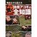( музыкальное сопровождение * литература )a.. удивляться ..akogi. все знания (DVD есть )[ outlet ]