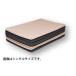 . отталкивание . futon D eco Z3 3. складывать модель 