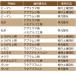 �E���� ���낢��ȐA���悵 ���^�C�v 650g �A�[�X���� �A�[�X�K�[�f�� �E�� �A�u�����V �E�� �E���� ���� �E���� ���� ��� �� �E�� �� �� �E�� �ϗt�A�� �֘A�摜4