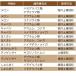 �E���� ���낢��ȐA���悵 ���^�C�v 650g �A�[�X���� �A�[�X�K�[�f�� �E�� �A�u�����V �E�� �E���� ���� �E���� ���� ��� �� �E�� �� �� �E�� �ϗt�A�� �֘A�摜5