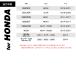 �����L�[125 GROM CBR400R NC47 NC56 CBR250R MC41 MC43 �u���[�L���o�[ �N���b�`���o�[ ���E�Z�b�g �|�� ����  S-2002 �֘A�摜5