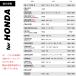 �o�C�N ���o�[�Z�b�g CB400SF CBR250 CBR400 �z�[�l�b�g VTR250 �V���h�E �|�� ���蕝�����@�\ �u���[�L �N���b�`���o�[ ���E�Z�b�g S-231 �֘A�摜5