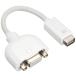  изменение эксперт mini DVI - VGA изменение адаптер MDVI-VGA
