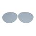 Ray-Ban RayBan RB2180F для CR39 замена линзы Light Grey