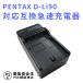 PENTAX D-Li90 б ߴ ® Ŵ