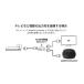 AladdinX(�A���W��X) Aladdin Connector 2 Aladdin X��p ���C�����XHDMI S004D �֘A�摜3