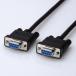  Elecom (ELECOM) C232R-ECO930 RS-232C кабель Rebirth 3m