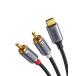 UGREEN USB-C to 2RCA изменение аудио кабель красный / белый DAC chip установка HiFi качество звука iPad Pro 2021 Air