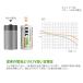 EBL �P��d�r�@5000mAh�P2�`�[�d�r 4�{�p�b�N ��e�ʒP2�d�r �K�X�R�����A���W�I�Ȃǂɑ劈�� �d�r�P2 �֘A�摜3