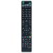 PerFascin إ⥳ FITS FOR RMT- B007J RMT-B009J RMT-B012J SONY ˡ ֥롼쥤