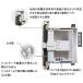 ���C���J�o�[ ���W�X�^�[ �ԕ� �v�b�V���� �A�����t�B���^�[ ���� �i�X�^ KS-8841PRFKA3-SG �֘A�摜5