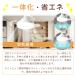 �y����N�[�|��3980�z�V�[�����O�t�@�����C�g LED�V�[�����O�t�@�� 誂�H�� �t�@���t���Ɩ� �V�[�����O���C�g �t�@�����C�g ���^��@ ��C�z�� �g�C�� �E�ߏ� �֘A�摜2