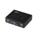 latok система VGA персональный компьютер переключатель (2 шт. для )(RS-230U)