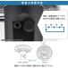 �L�d KODEN ���u���^�H�Ɛ� �H�Ɛ� ���u���^ ���^ 25cm �u���b�N �A���~�H�� �A���~ �R���p�N�g ���E���h���[�u ���� ����3�i�K �����^�ъȒP CFF253DMA �֘A�摜3