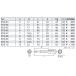 KTC �w�L�T�S���r�b�g�\�P�b�g �����p9.5mm(9.5sq.)(3/8) �T�C�Y3mm (BT3-03) ���s�@�B�H��y�l�R�|�X�Ή��z �֘A�摜1