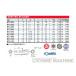 KTC �w�L�T�S���r�b�g�\�P�b�g �����p9.5mm(9.5sq.)(3/8) �T�C�Y12mm (BT3-12S) ���s�@�B�H��y�l�R�|�X�Ή��z �֘A�摜2