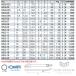 KTC �R���r�l�[�V���������` �T�C�Y10mm �ЖڕЌ� (MS2-10) ���s�@�B�H�� �֘A�摜5
