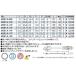KTC ���`�F�b�g�R���r�l�[�V���������` �T�C�Y14mm ����p5�� ��U�� (MSR1A-14F) ���s�@�B�H�� �֘A�摜3