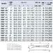 TONE ��U���`�F�b�g�߂��˃����` 10mm (RMF-10)(4953488203097) �g�l�y�l�R�|�X�Ή��z �֘A�摜5